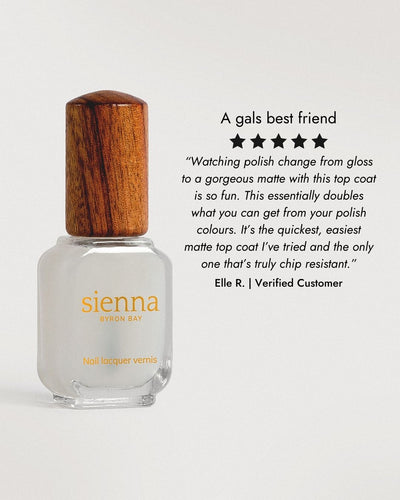 Matt Top Coat 5 Star Review